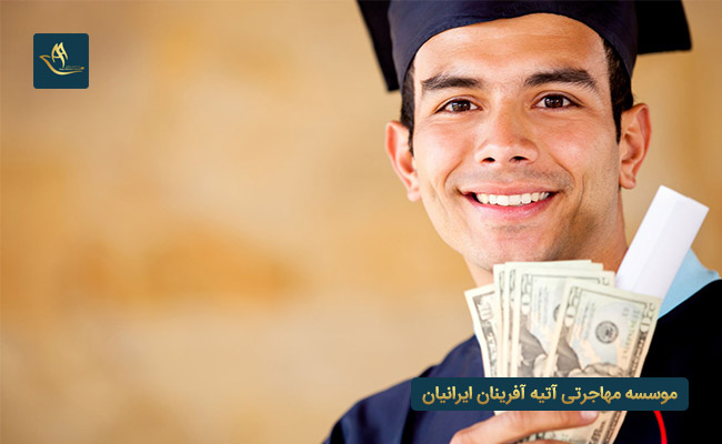 بورسیه تحصیلی دانشگاه لوند سوئد