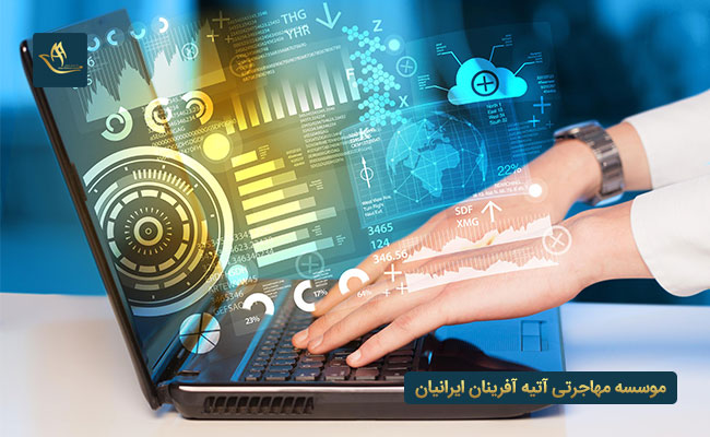 بازار کار رشته کامپیوتر در کشور کره جنوبی