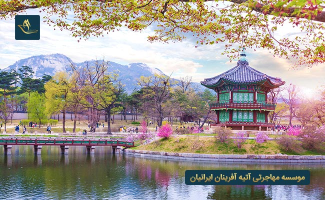 تاریخچه کشور کره جنوبی
