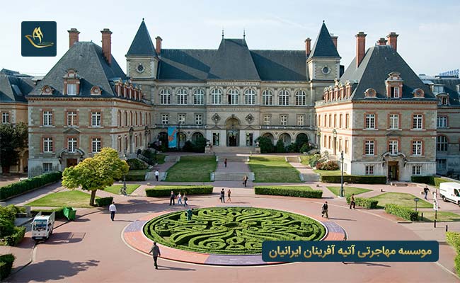 دانشگاه بین المللی شیلر (Schiller International University)