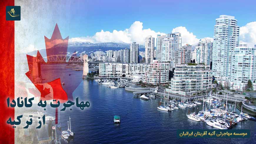 مهاجرت به کانادا از ترکیه