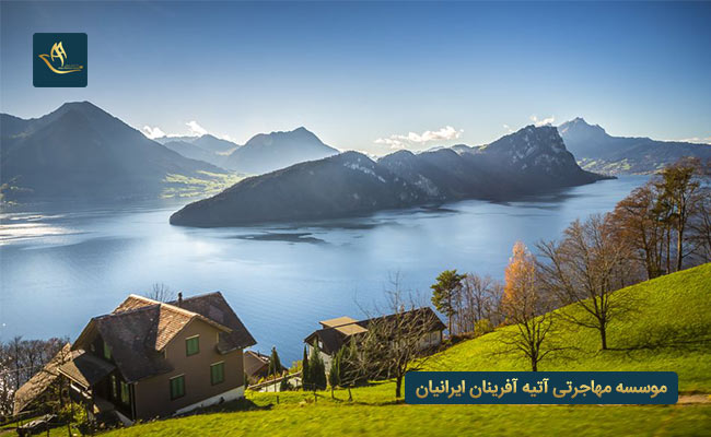شهروندی یا تابعیت 