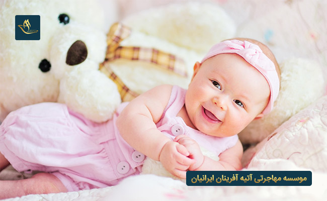 اخذ تابعیت کشور سوئد از طریق تولد