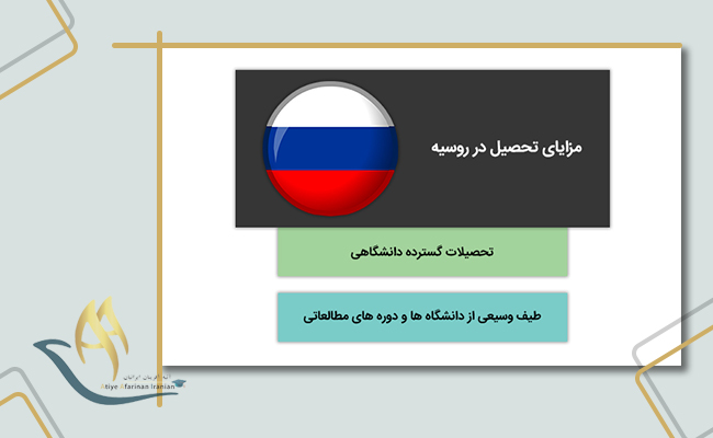 مزایای تحصیل در روسیه 