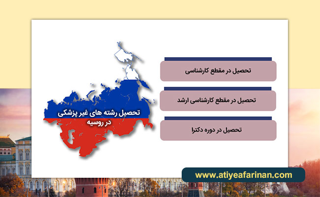 تحصیل در رشته های غیر پزشکی در روسیه