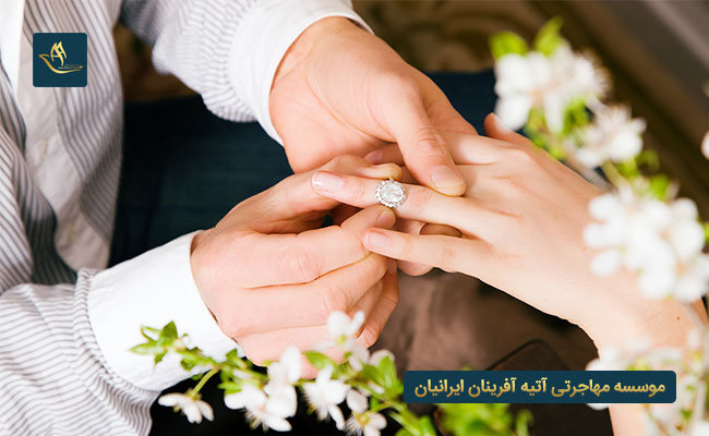 شرایط مهاجرت به ایسلند از طریق ازدواج
