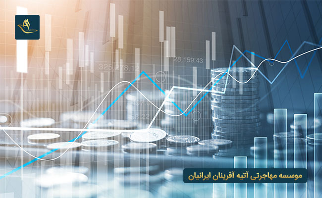 مهاجرت به لتونی از طریق سرمایه گذاری