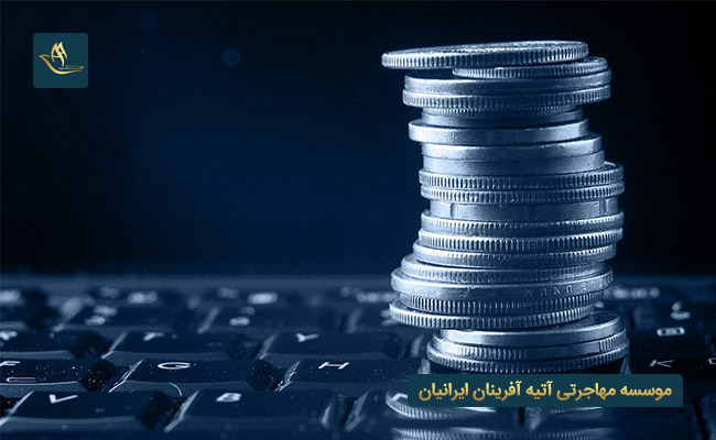  مهاجرت به ایسلند از طریق ثبت شرکت و سرمایه گذاری