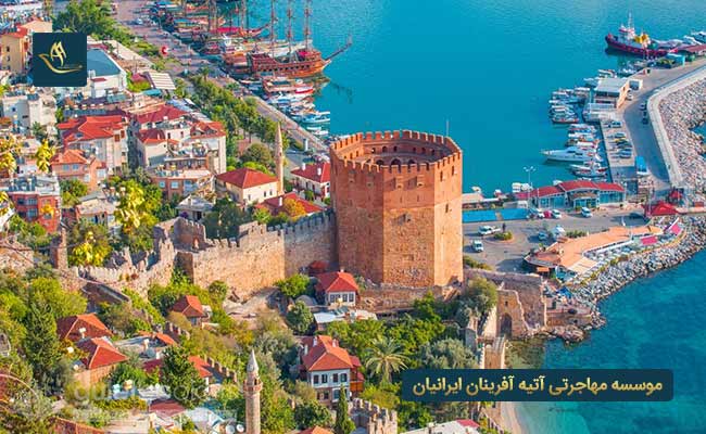 اخذ اقامت و تابعیت کشور ترکیه از طریق خرید ملک