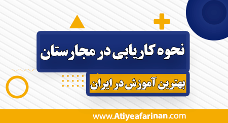 کار در مجارستان