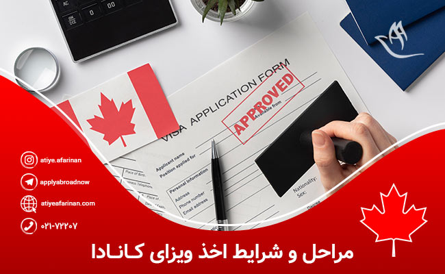 مراحل اخذ ویزای استارتاپ کانادا