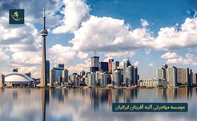 کالج های استان انتاریو کشور کانادا