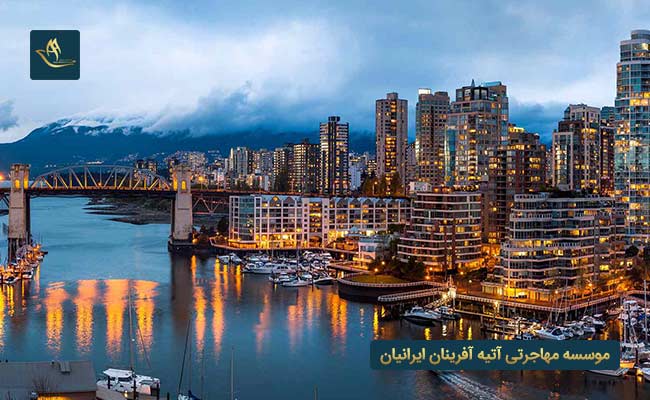 انواع کالج های کشور کانادا
