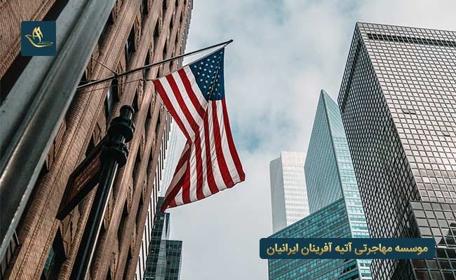 محدودیتهای سفر و مجوزهای ورود مجدد